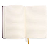 Dungeons & Dragons RPG Journal 5e Green - Smalltinytoystore