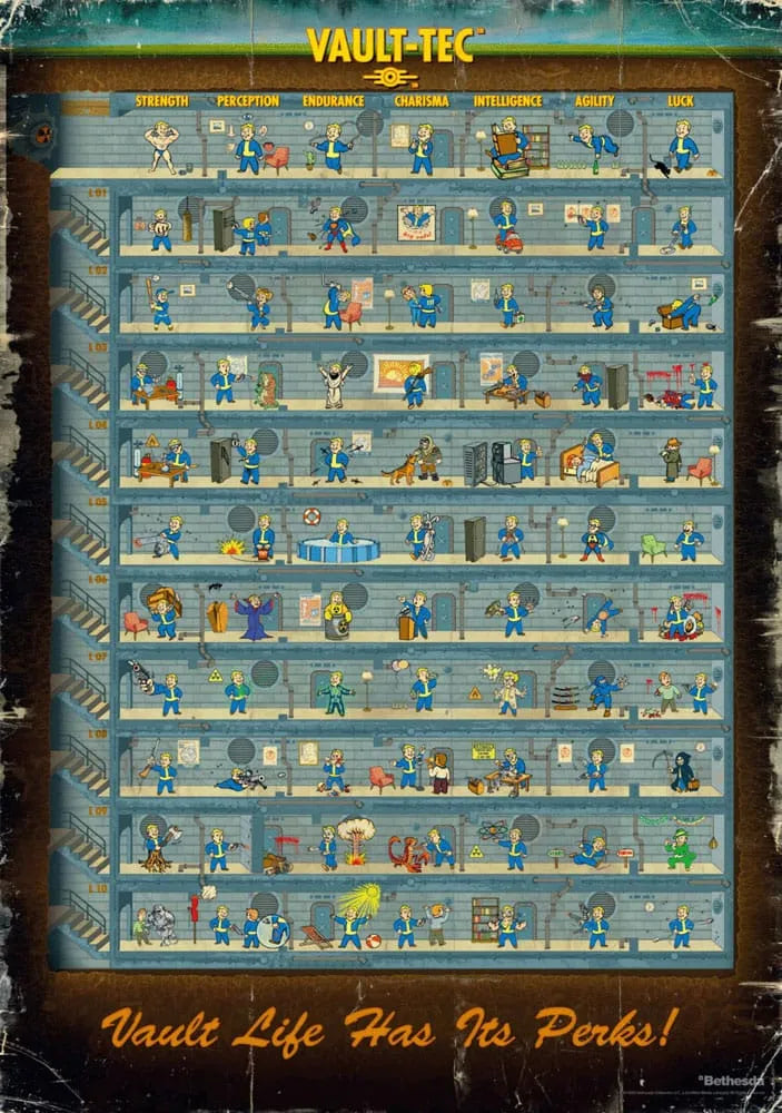 Fallout 4 Puzzle Perk Poster (1000 Teile) - Smalltinytoystore