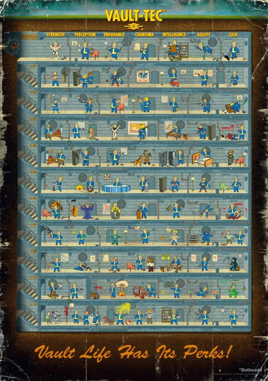 Fallout 4 Puzzle Perk Poster (1000 Teile) - Smalltinytoystore