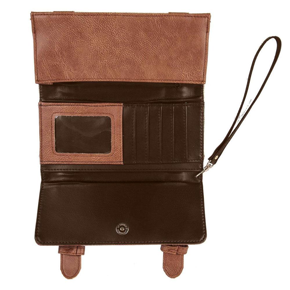 Harry Potter Geldbeutel / Visitenkarten-Halter Hogwarts Express - Smalltinytoystore