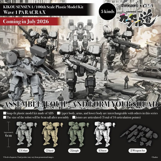 Kikou Sensen 1/100 Maßstab Plastikmodellbausatz Welle 1 (1 Set mit 6 Stück) 6 cm