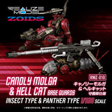 Zoids Plastic Model Kits 2er-Pack 1/100 RMZ-010 Canoly Molga & Hell Cat Base Guards Sets 20 cm - Smalltinytoystore