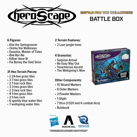 Heroscape Brettspiel Battle for the Wellspring Battle Box *Englische Version* - Smalltinytoystore