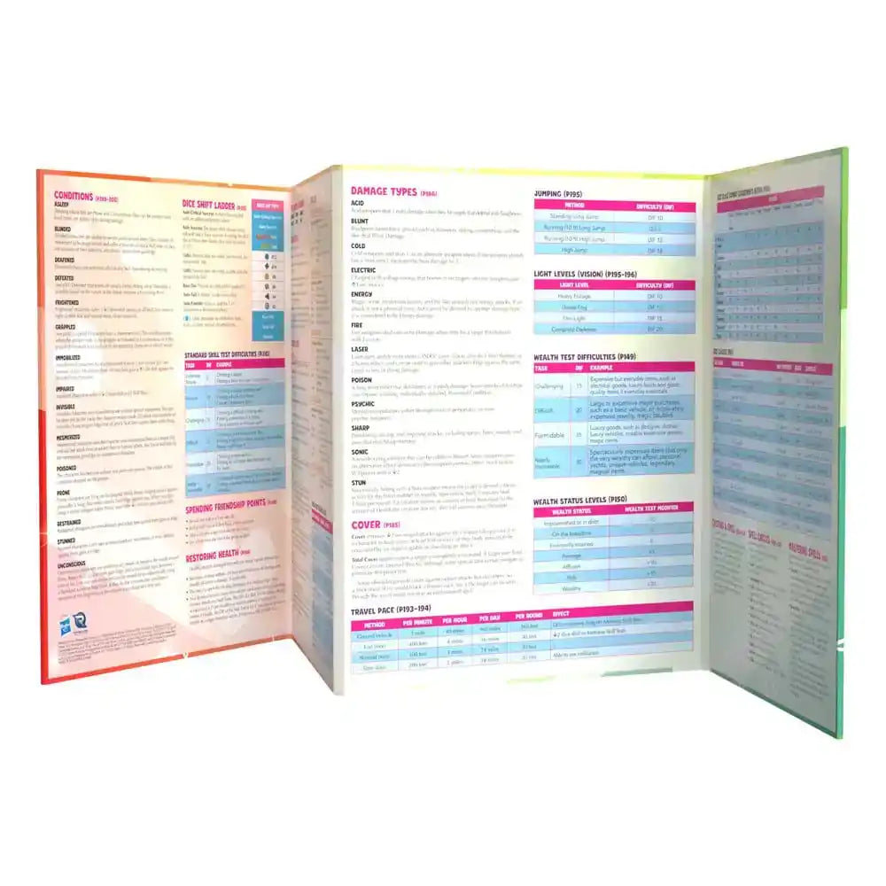 Mein kleines Pony RPG Buch In A Jam Adventure & GM Screen *Englische Version* - Smalltinytoystore