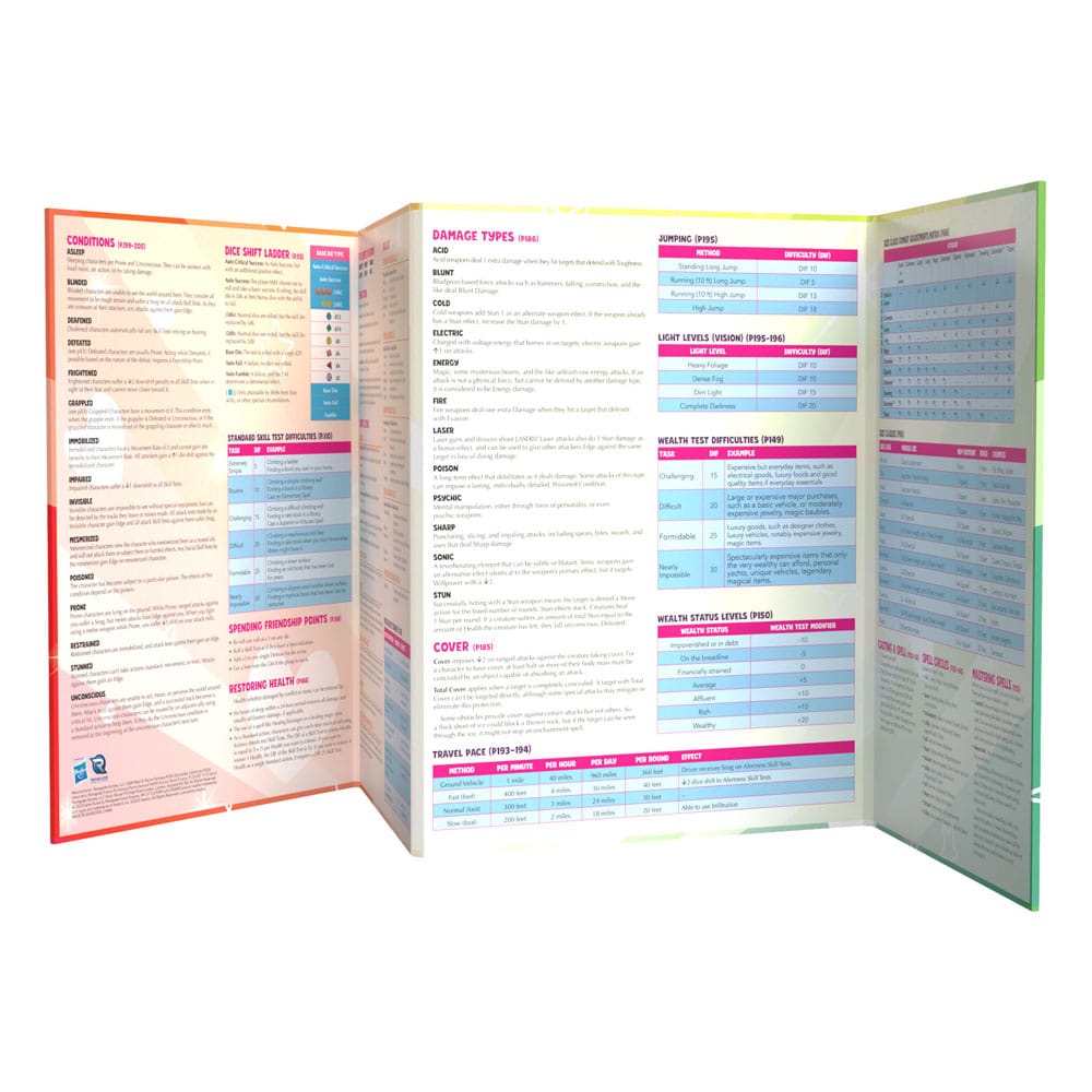 Mein kleines Pony RPG Buch In A Jam Adventure & GM Screen *Englische Version* - Smalltinytoystore