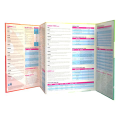 Mein kleines Pony RPG Buch In A Jam Adventure & GM Screen *Englische Version* - Smalltinytoystore