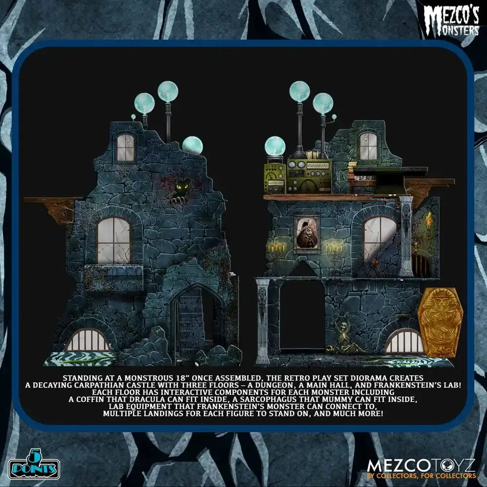 Mezco's Monsters 5 Points Actionfiguren Tower of Fear Deluxe Box Set 9 cm - Smalltinytoystore