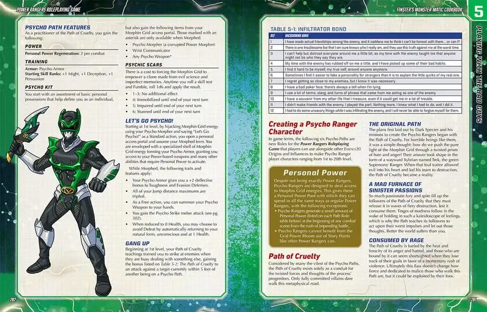 Power Rangers RPG Buch Finster's Monster-Matic Cookbook Sourcebook *Englische Version* - Smalltinytoystore