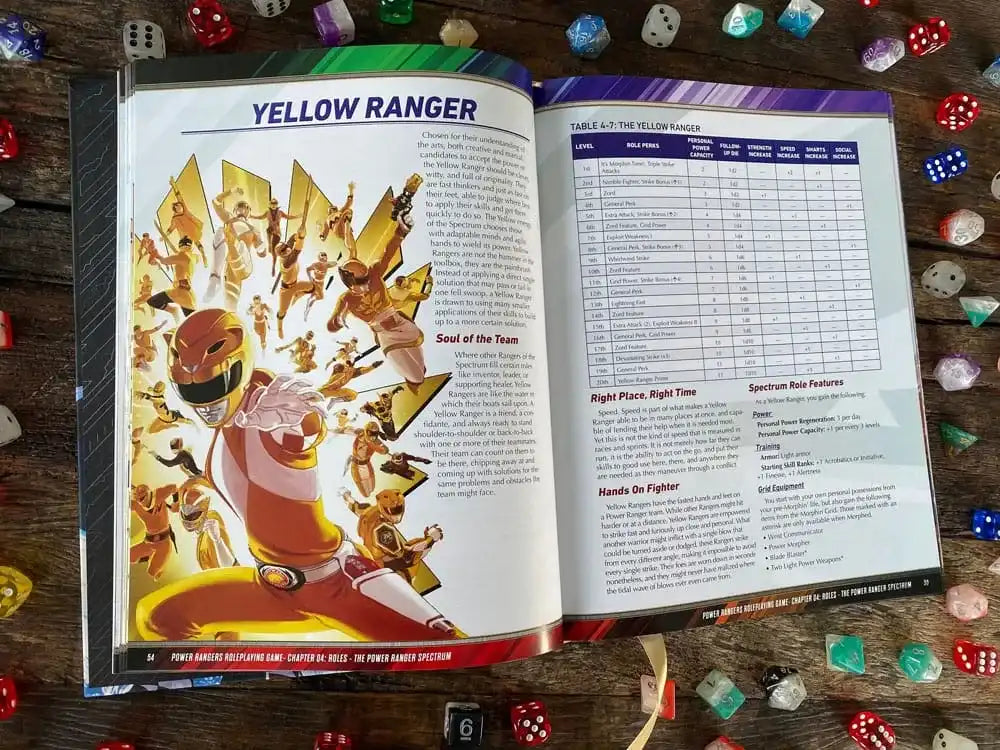Power Rangers RPG Rulebook Core *Englische Version* - Smalltinytoystore