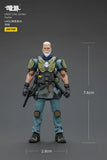 UNSC Dark Source Actionfigur Elite Soldier Hunter 7 cm - Smalltinytoystore