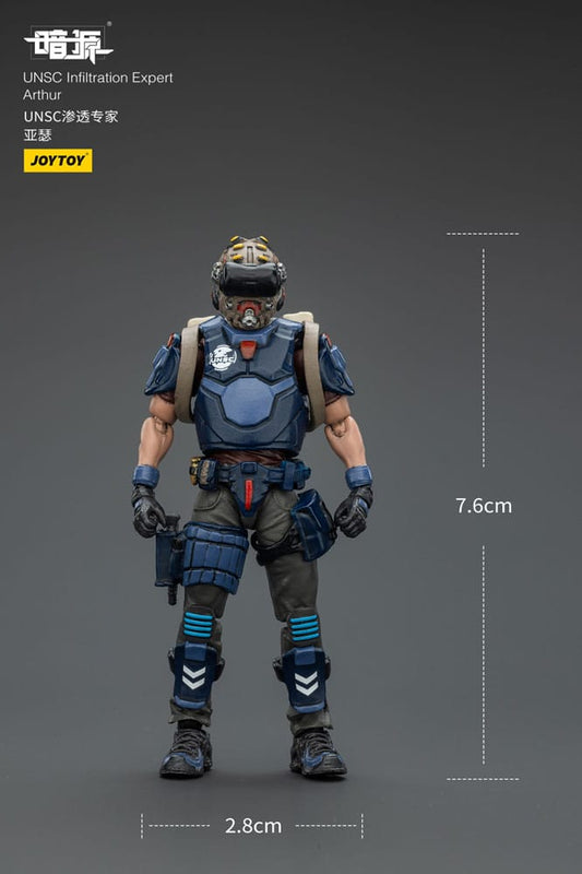 UNSC Dark Source Actionfigur Infiltration Expert Arthur 7 cm - Smalltinytoystore