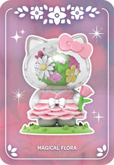 Azuma Makoto: Blind Box Sanrio Hello Kitty Series Display (6)