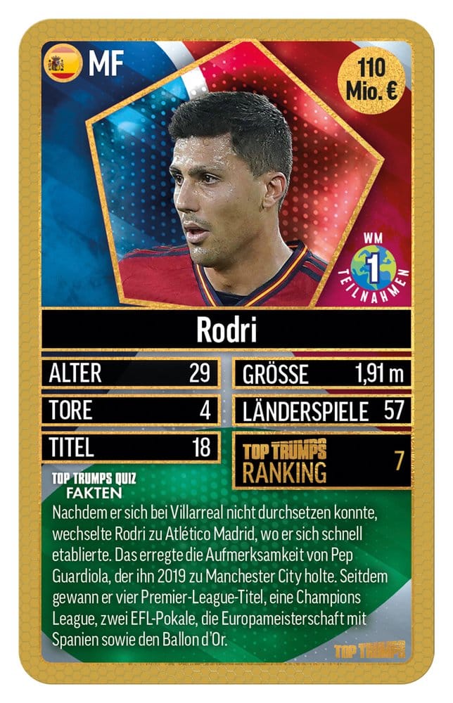 Weltfussballstars Kartenspiel 200 Pack 6 *Deutsche Version*