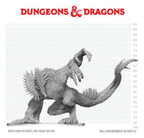 Dungeons & Dragons Nolzur's Marvelous Miniatures Miniatur unbemalt Gug 20 cm